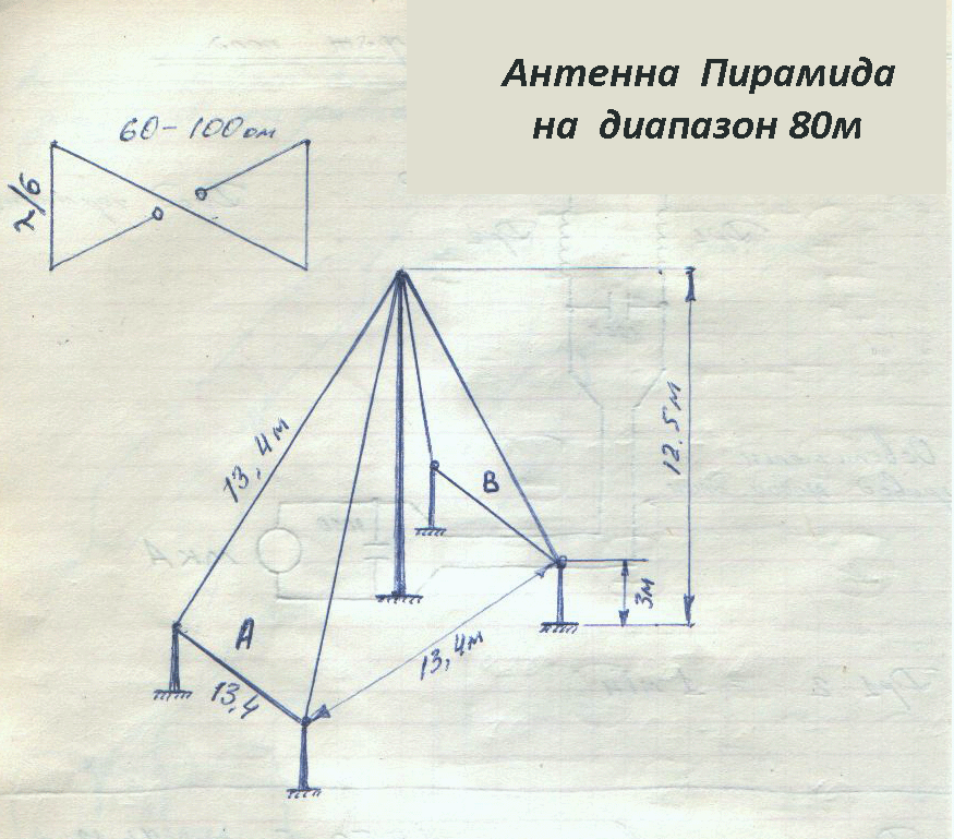 http://rezonans-58.narod.ru/baza1/piramida.gif